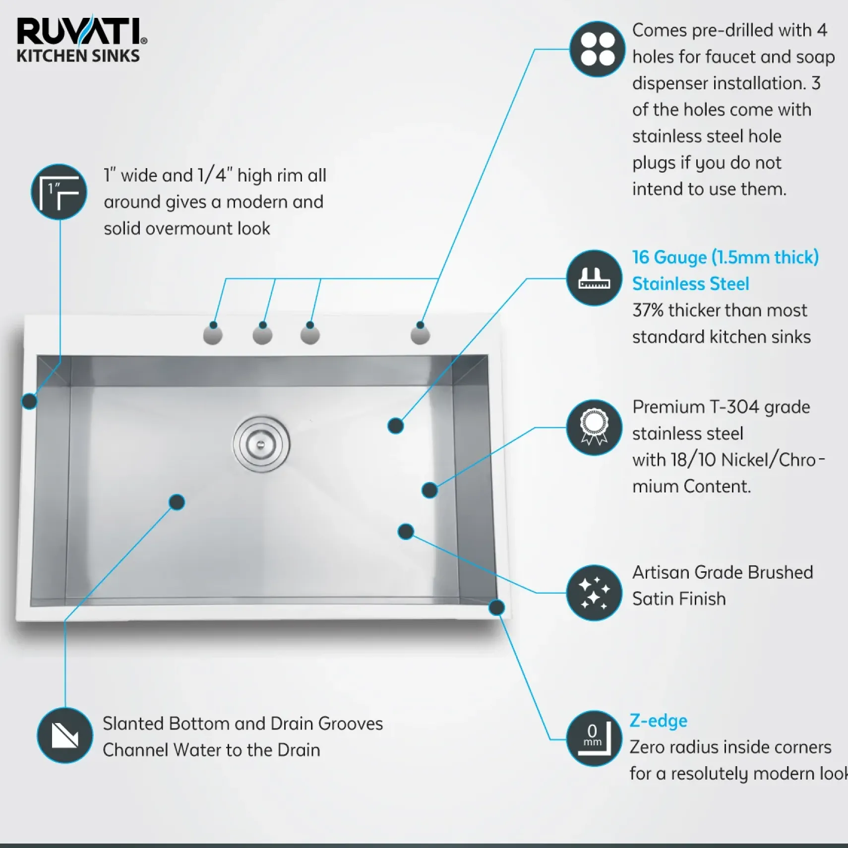 Ruvati Tirana 33" Drop-in Topmount Stainless Steel Kitchen Sink, 16 Gauge, Zero Radius, RVH8001