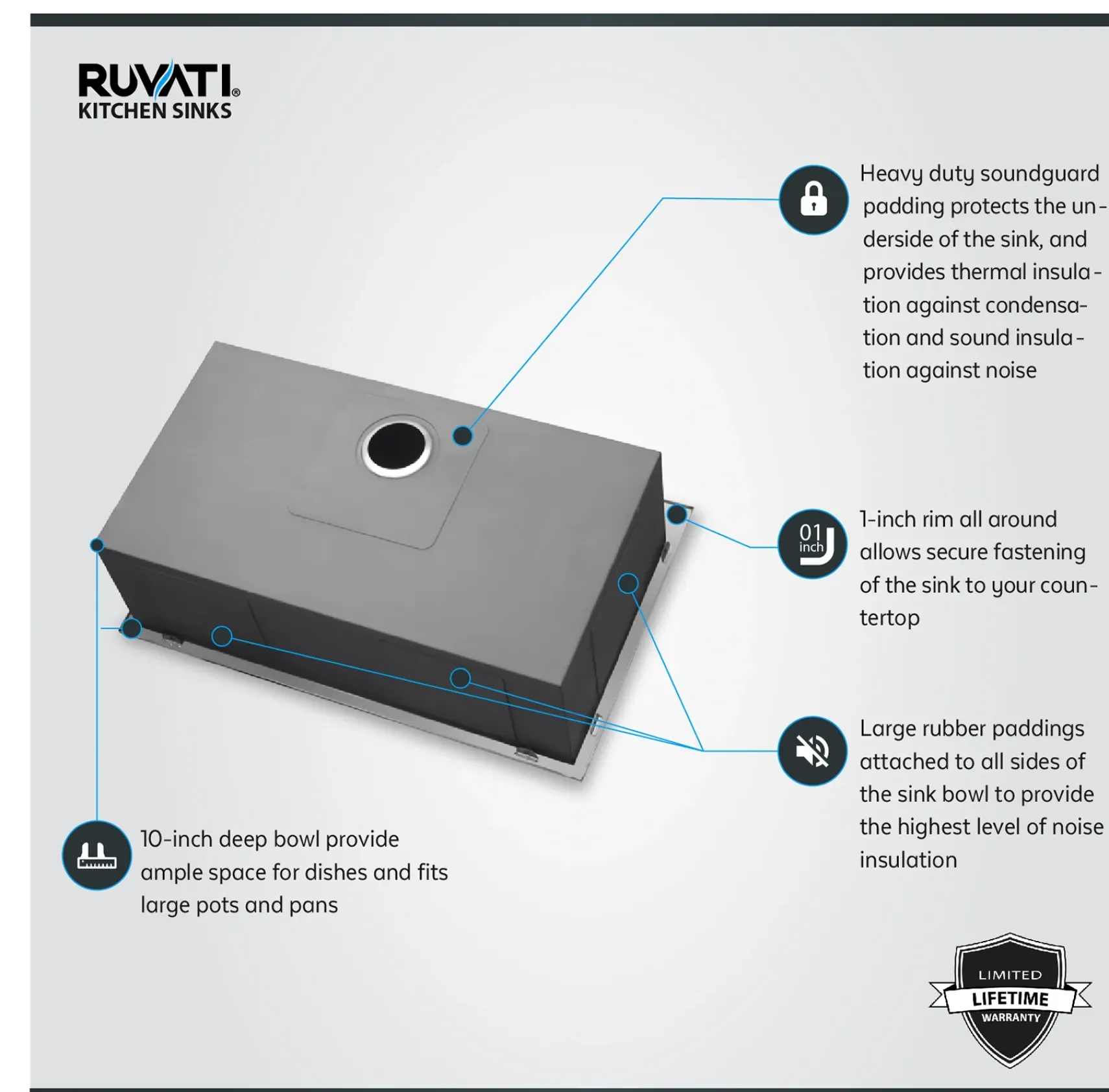 Ruvati Tirana 33" Drop-in Topmount Stainless Steel Kitchen Sink, 16 Gauge, Zero Radius, RVH8001
