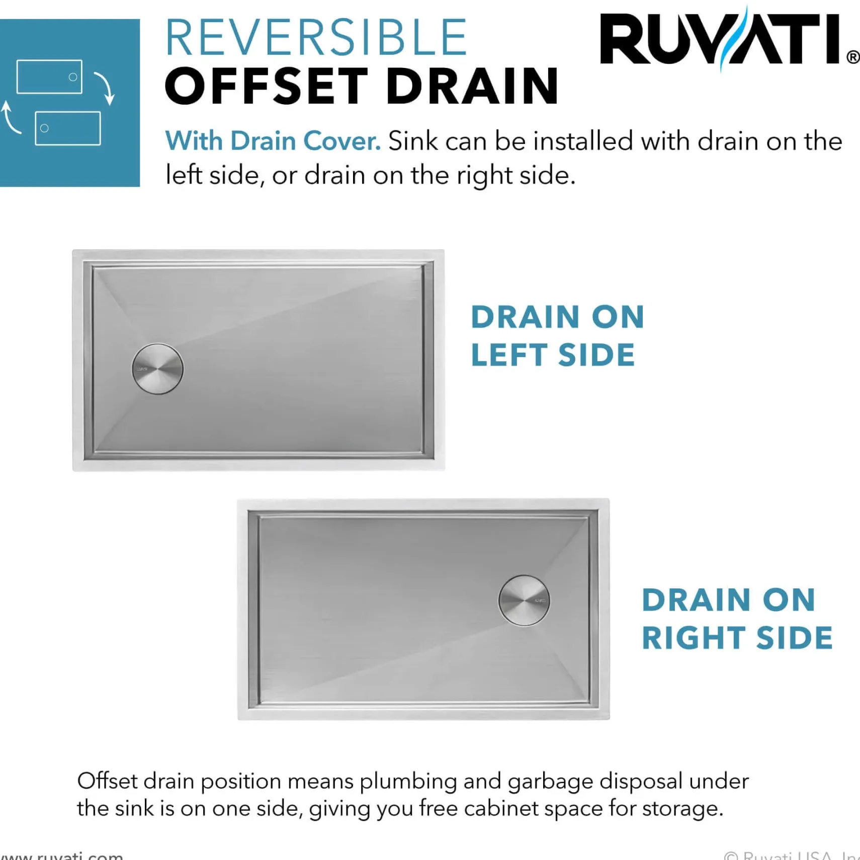 Ruvati Tribeca 32" Slope Bottom Offset Drain Reversible Undermount Stainless Steel Kitchen Sink, 16 Gauge, RVH7490
