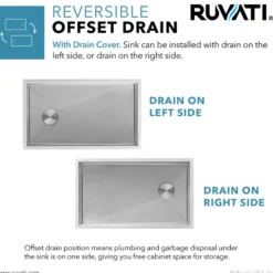 Ruvati Tribeca 36