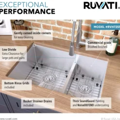 Ruvati Urbana 28