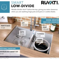 Ruvati Urbana 30
