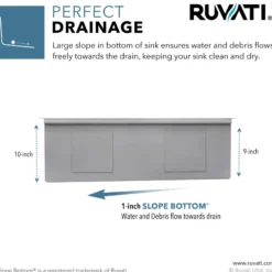 Ruvati Veniso Nova 33