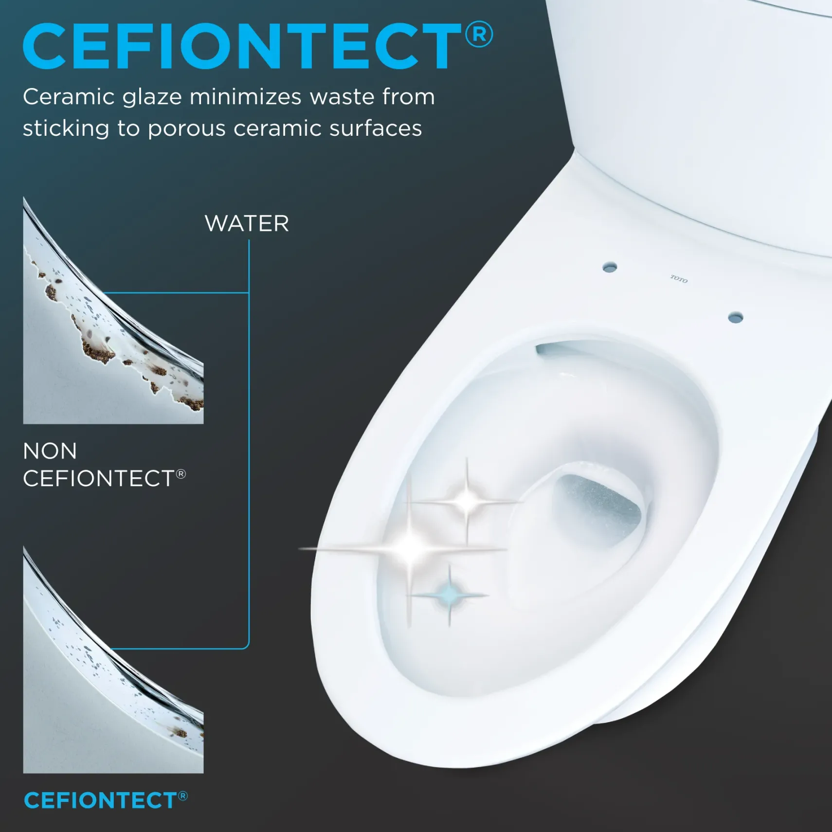 TOTO Aquia IV One-Piece Elongated Dual Flush 1.28 and 0.9 GPF Universal Height, WASHLET+ Ready Toilet, Ebony- Vitreous China, MS646124CEMFN#51