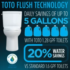 TOTO Drake Two-Piece Elongated 1.28 GPF TORNADO FLUSH Toilet with CEFIONTECT, Cotton White, Vitreous China, CST776CEG#01