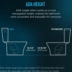 TOTO Eco UltraMax One-Piece Elongated 1.28 GPF ADA Compliant Toilet with Right-Hand Trip Lever, Cotton White, Vitreous China, MS854114ELR#01