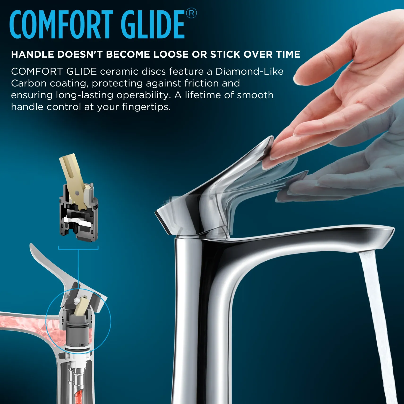 TOTO GO 1.2 GPM Wall-Mount Single-Handle L Bathroom Faucet with COMFORT GLIDE Technology, Polished Chrome, Brass, TLG01311UA#CP