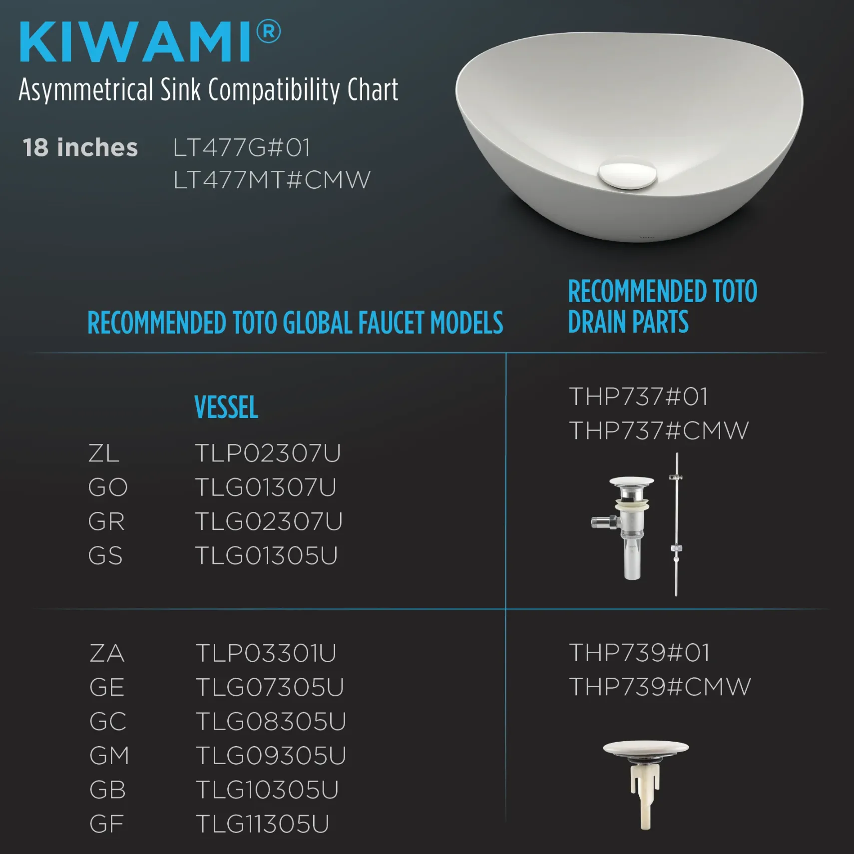 TOTO Kiwami Asymmetrical Vessel Bathroom Sink with CEFITONTECT, Cotton White, Ceramic, LT477G#01