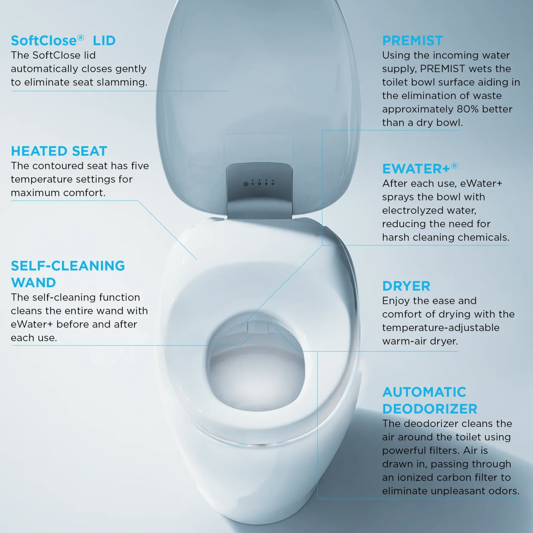 TOTO NEOREST NX2 Dual Flush 1.0 or 0.8 GPF Toilet with Integrated Bidet Seat and EWATER+ and ACTILIGHT, Cotton White, Vitreous China, MS903CUMFX#01