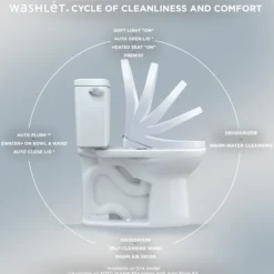TOTO S7 WASHLET Electronic Bidet Toilet Seat with EWATER+ Bowl and Wand Cleaning, Classic Lid, Elongated, Sedona Beige, Plastic, SW4724#12