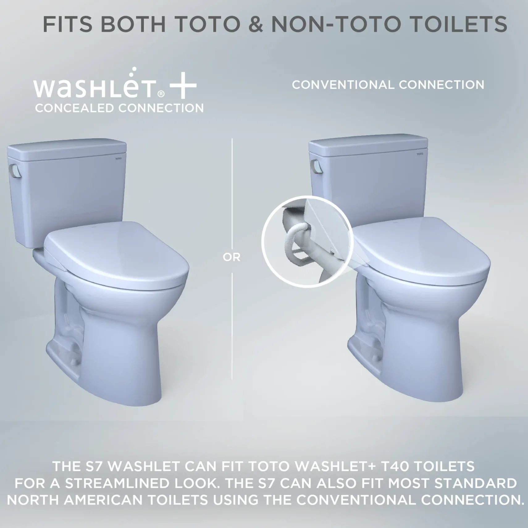 TOTO S7A WASHLET+ Elongated Electronic Bidet Toilet Seat with EWATER+®, Auto Open & Close Lid, Cotton White, SW4736AT40#01