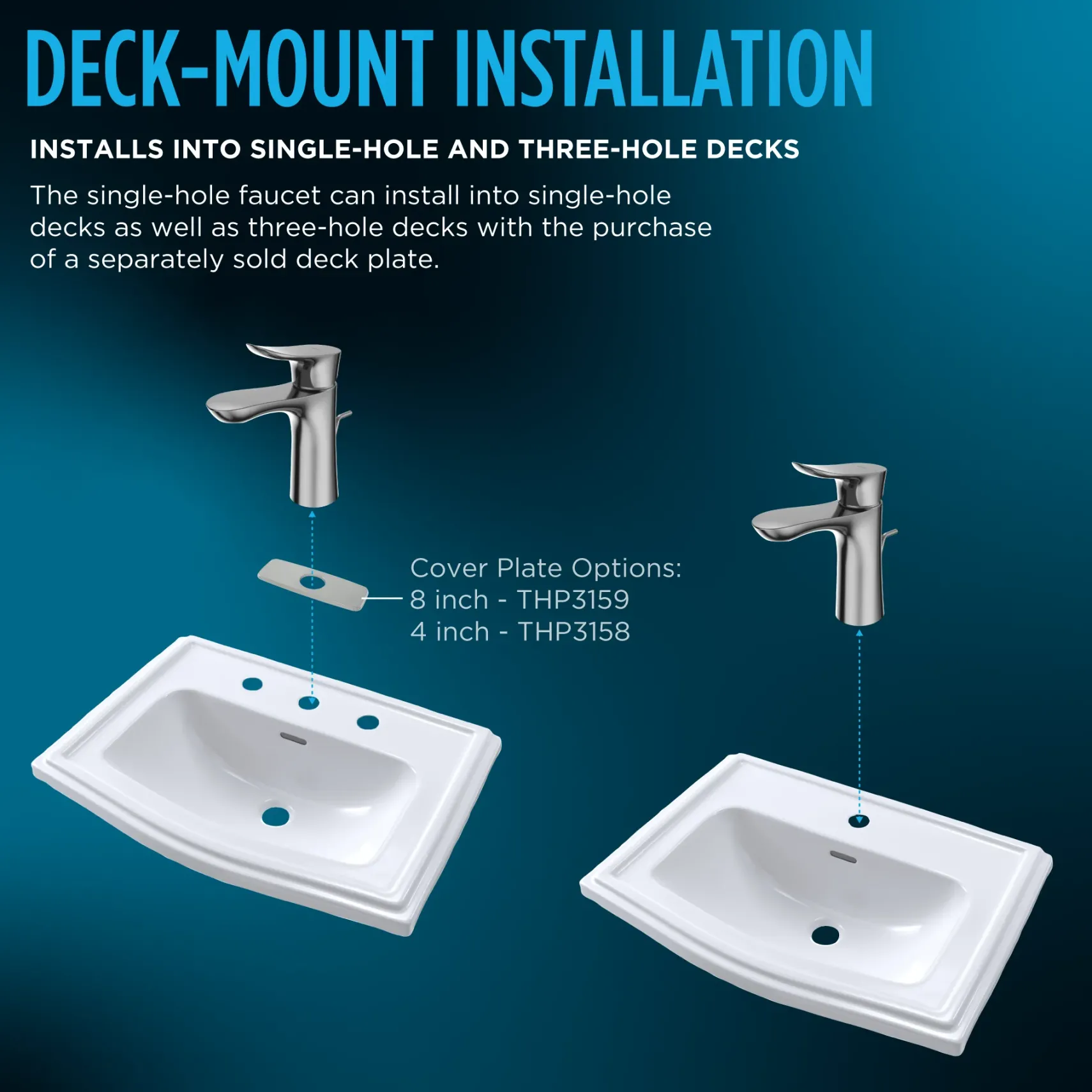 TOTO TLS01301U#CP LB Series 1.2 GPM Single Handle Brass Bathroom Sink Faucet with Drain Assembly, Polished Chrome