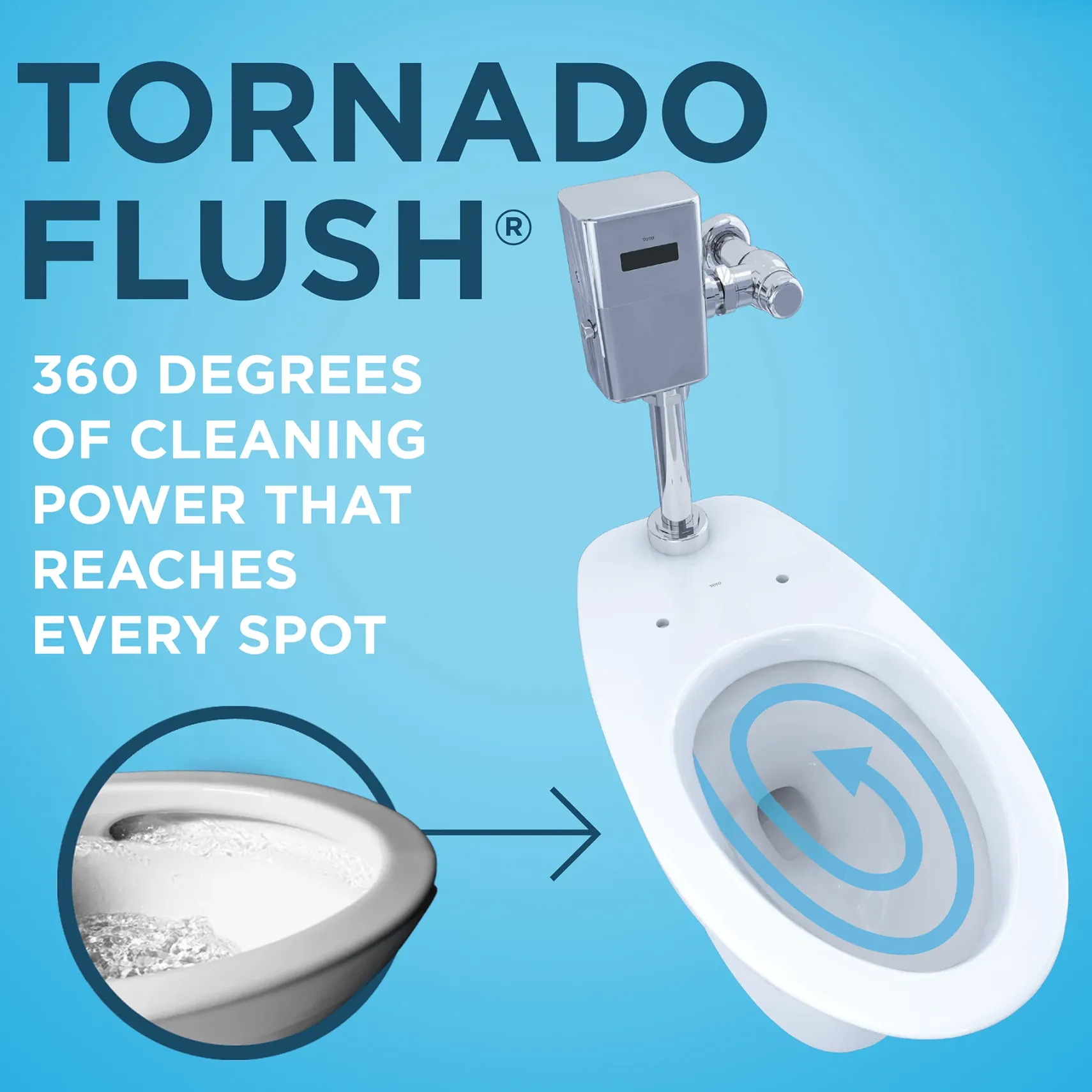 TOTO TORNADO FLUSH Commercial Flushometer Floor-Mounted Universal Height Toilet with CEFIONTECT, ADA Compliant, Elongated, Cotton White, Vitreous China, CT725CUFG#01