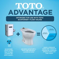 TOTO TORNADO FLUSH Commercial Flushometer Wall-Mounted Toilet, Elongated, Cotton White, Vitreous China, CT728CUV#01
