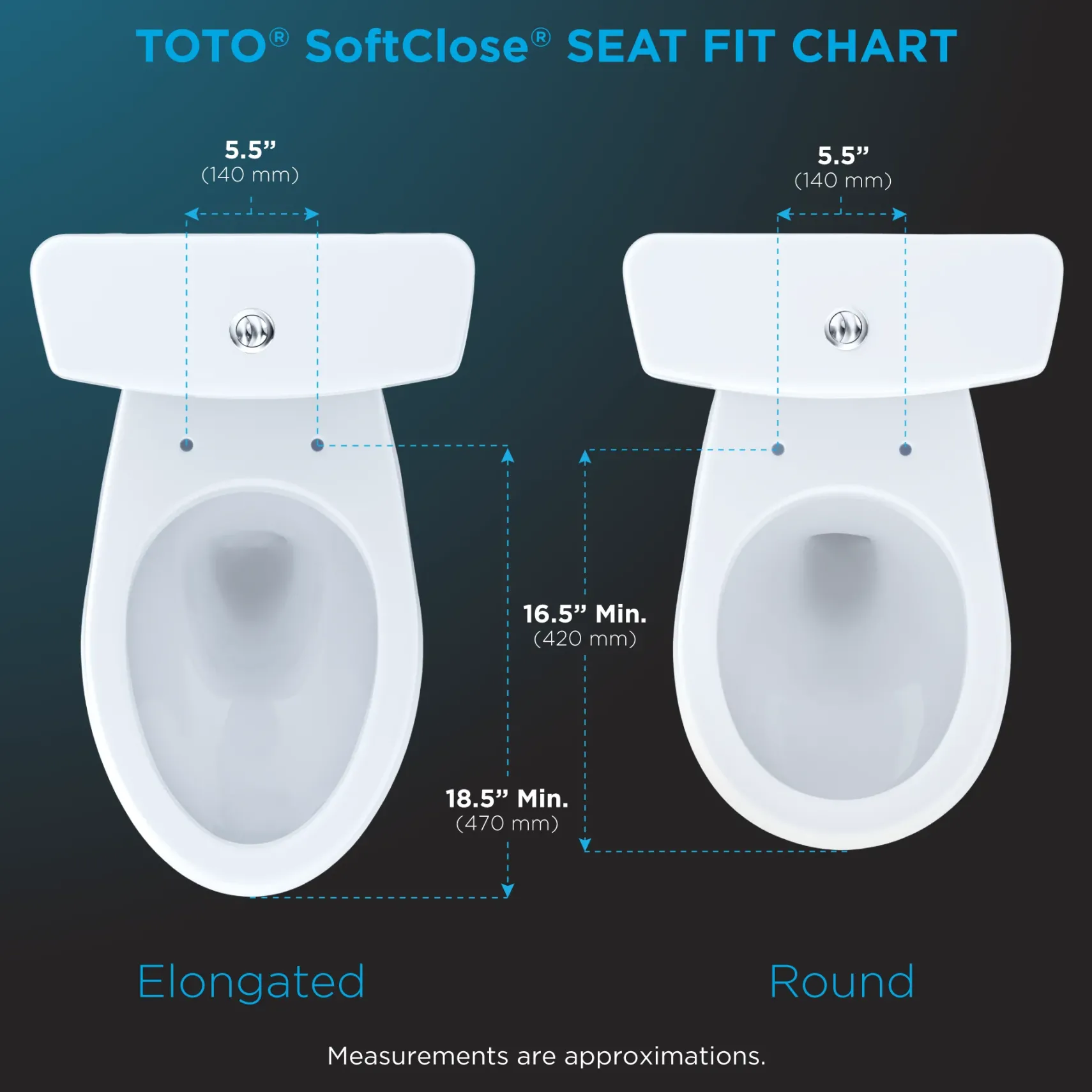 TOTO Traditional SoftClose Non Slamming, Slow Close Elongated Toilet Seat and Lid, Colonial White, Plastic, SS154#11