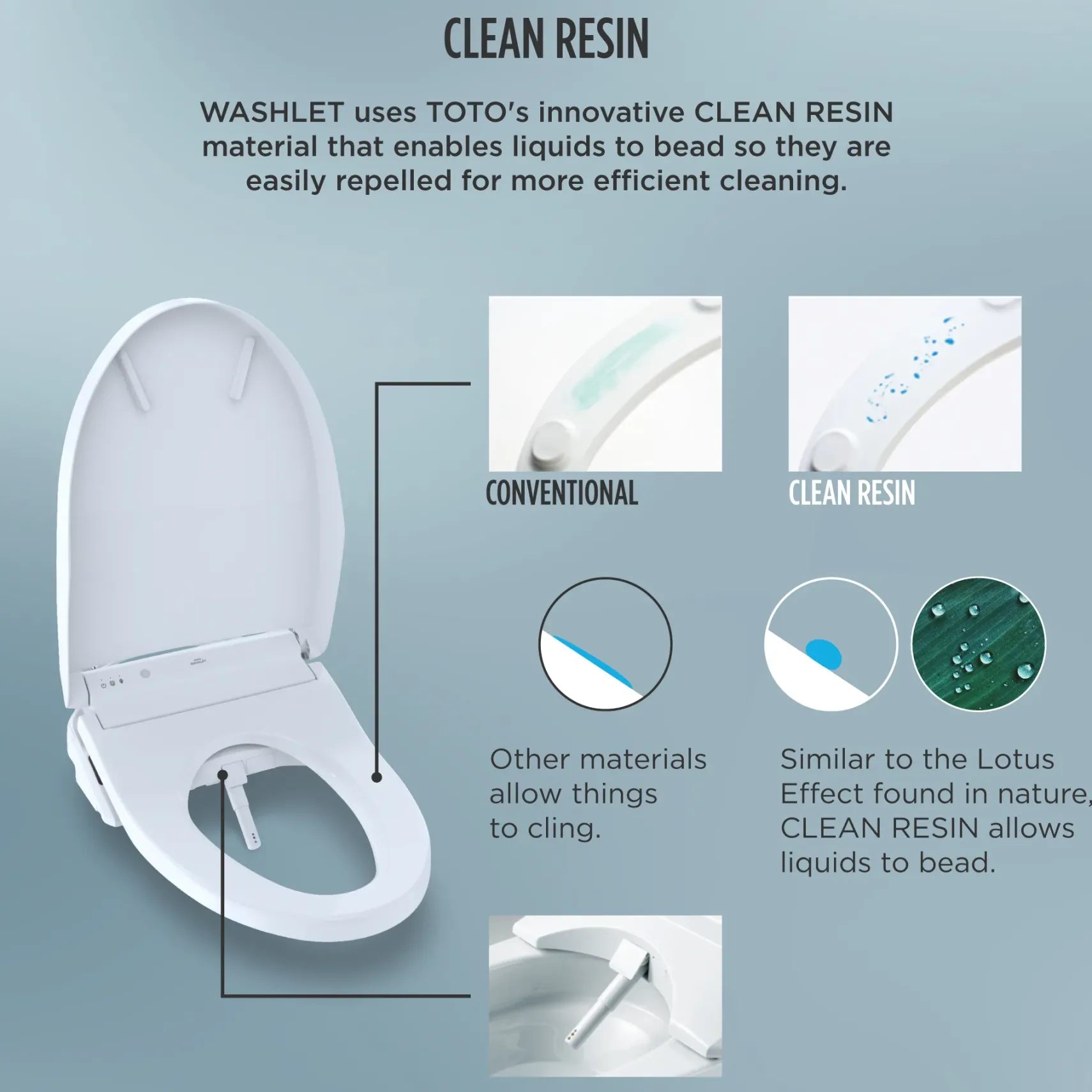 TOTO WASHLET K300 Electronic Bidet Toilet Seat with Instantaneous Water Heating, PREMIST and EWATER+ Wand Cleaning, Elongated, Cotton White, Plastic, SW3036R#01