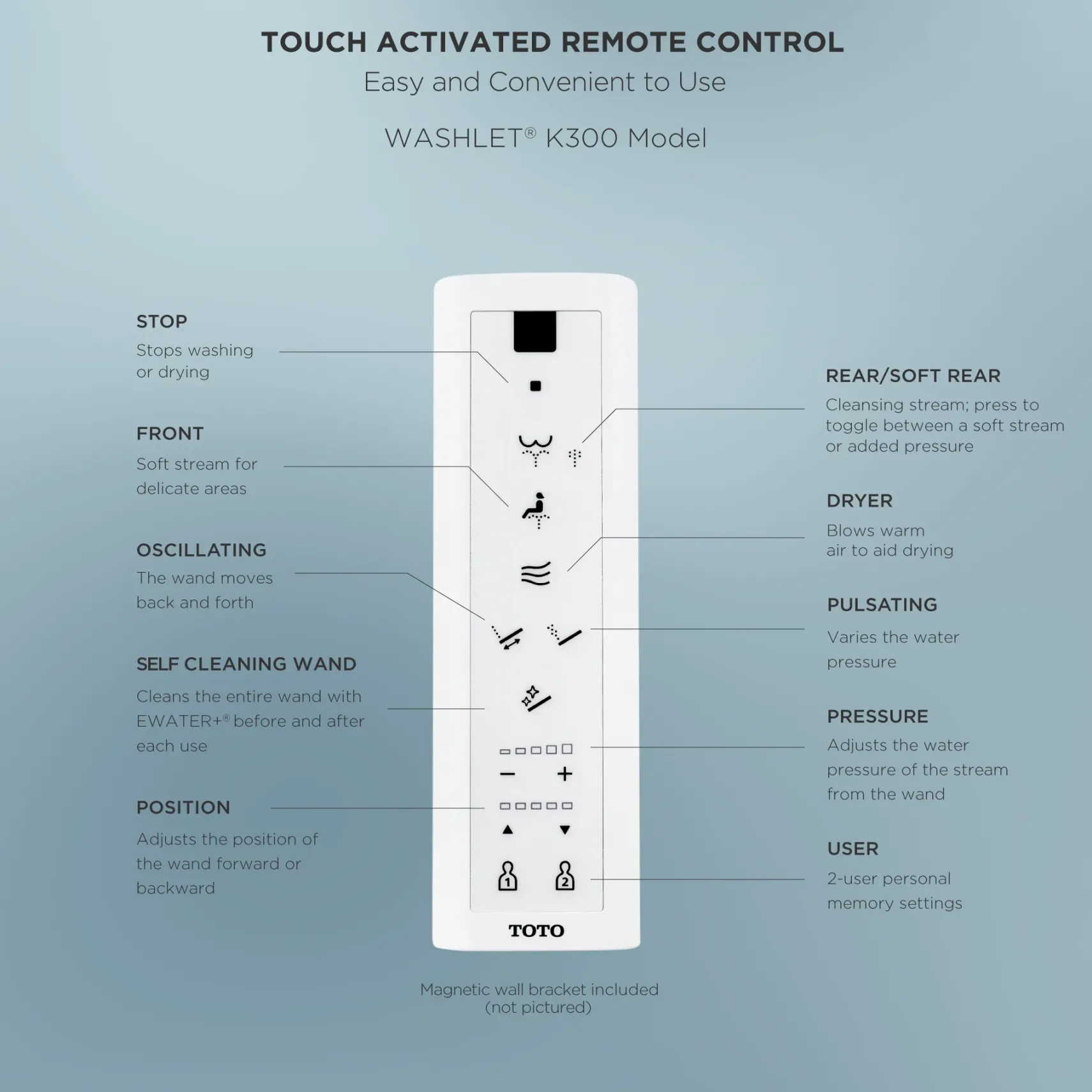 TOTO WASHLET K300 Electronic Bidet Toilet Seat with Instantaneous Water Heating, PREMIST and EWATER+ Wand Cleaning, Elongated, Cotton White, Plastic, SW3036R#01