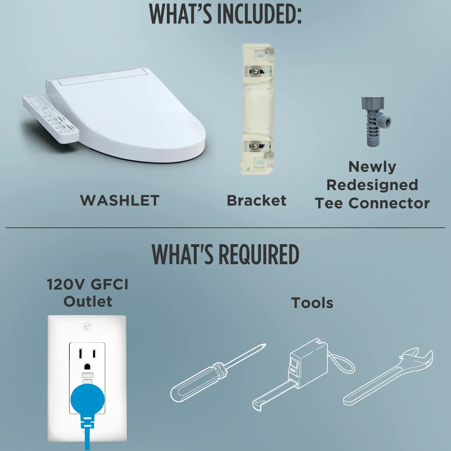 TOTO WASHLET KC2 Electronic Bidet Toilet Seat with Heated Seat and SoftClose Lid, Round, Cotton White, Plastic, SW3023#01