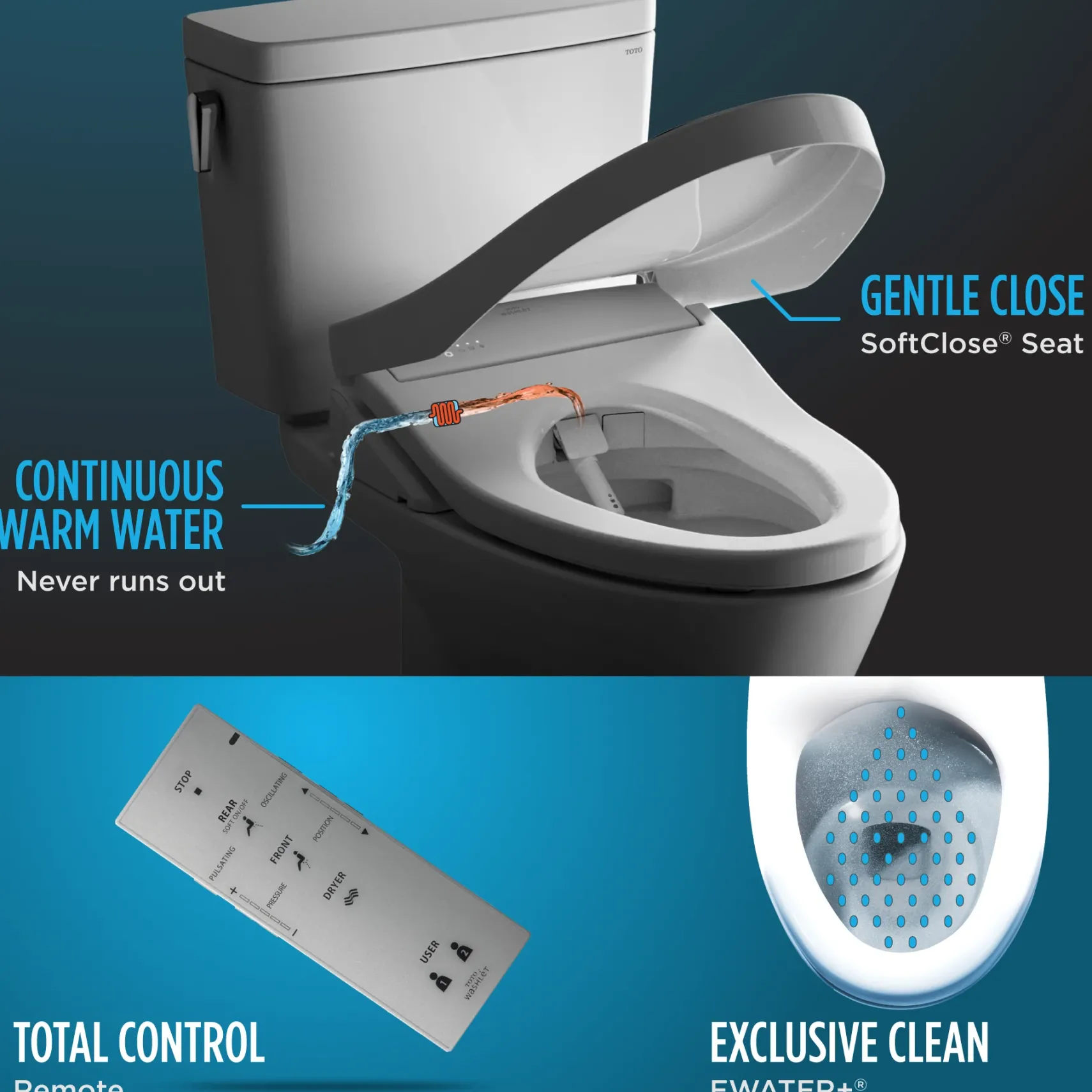 TOTO WASHLET S300e Electronic Bidet Toilet Seat with EWATER+ Cleansing, Round, Sedona Beige, Plastic, SW573#12