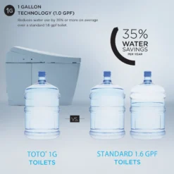 TOTO WASHLET+ UltraMax II 1G One-Piece Elongated 1.0 GPF Toilet and WASHLET+ C2 Bidet Seat, Cotton White, Vitreous China|Plastic, MW6043074CUFG#01